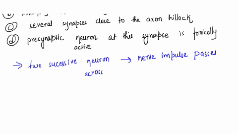 while-observing-a-post-synaptic-neuron-that-receives-input-from-many-pre-synaptic-neurons-you-notice-that-regardless-of-other-input-the-post-synaptic-cell-always-has-an-action-potential-when-06786