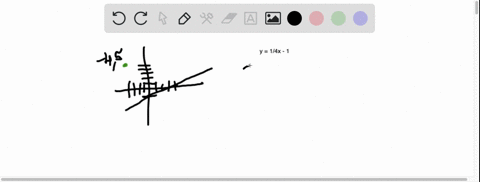find-the-equation-of-the-line-through-45-which-is-perpendicular-to-the-line-yx41-2