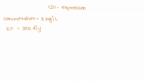 use-the-cdi-expression-to-determine-the-carcinogenic-risk-associated-with-daily-consumption-of-water-with-benzene-at-a-concentration-of-5-gl-for-an-adult-male-slope-factor-for-benzene-0015-k-16348