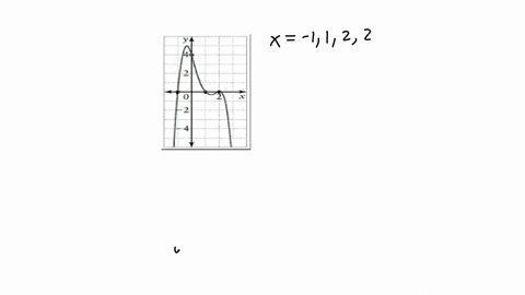 given-the-following-graph-of-a-polynomial-function-state-the-minimum-degree-and-the-sign-of-the-leading-coefficient-marks-b-state-the-zeros-and-their-order-determine-the-equation-of-the-func-61736