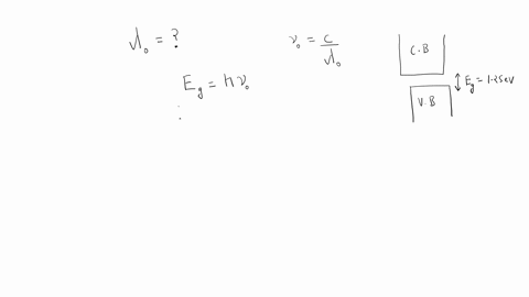 the-energy-band-gap-between-valence-and-conduction-band-in-a-semiconductor-is-125-ev-what-is-the-threshold-wavelength-for-optical-absorption-of-the-material-c-300-x-108m-sh-6626-x-10-34-js-93635