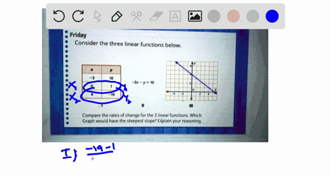 friday-consider-the-three-linear-functions-below-zr-y-10-compare-the-rates-of-change-for-the-3-linear-functions-which-graph-would-have-the-steepest-slope-explain-your-reasoning-57004