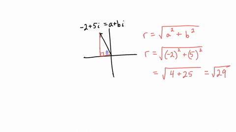 write-the-complex-number-in-trigonometric-form-6