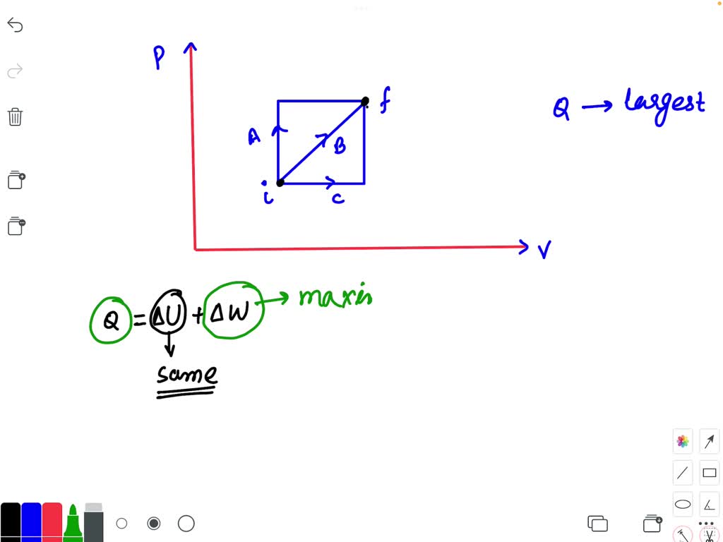 SOLVED: Three possible processes A; B, and C; take a gas from state to ...