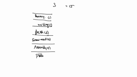 question-1-15-marks-use-aldep-procedure-to-determine-the-layout-vector-and-construct-the-block-layout-for-the-facility-based-onl-the-relationship-chart-and-the-departmental-dimensions-given-19317
