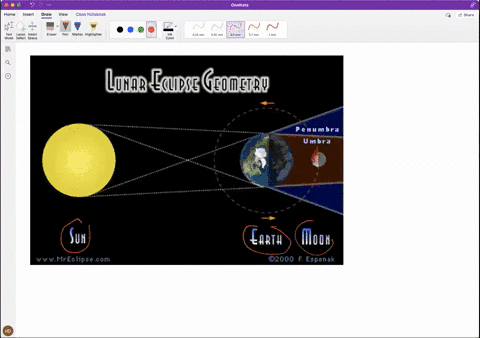 at-what-time-did-the-moon-begin-to-be-completely-inside-earth-umbra-79653