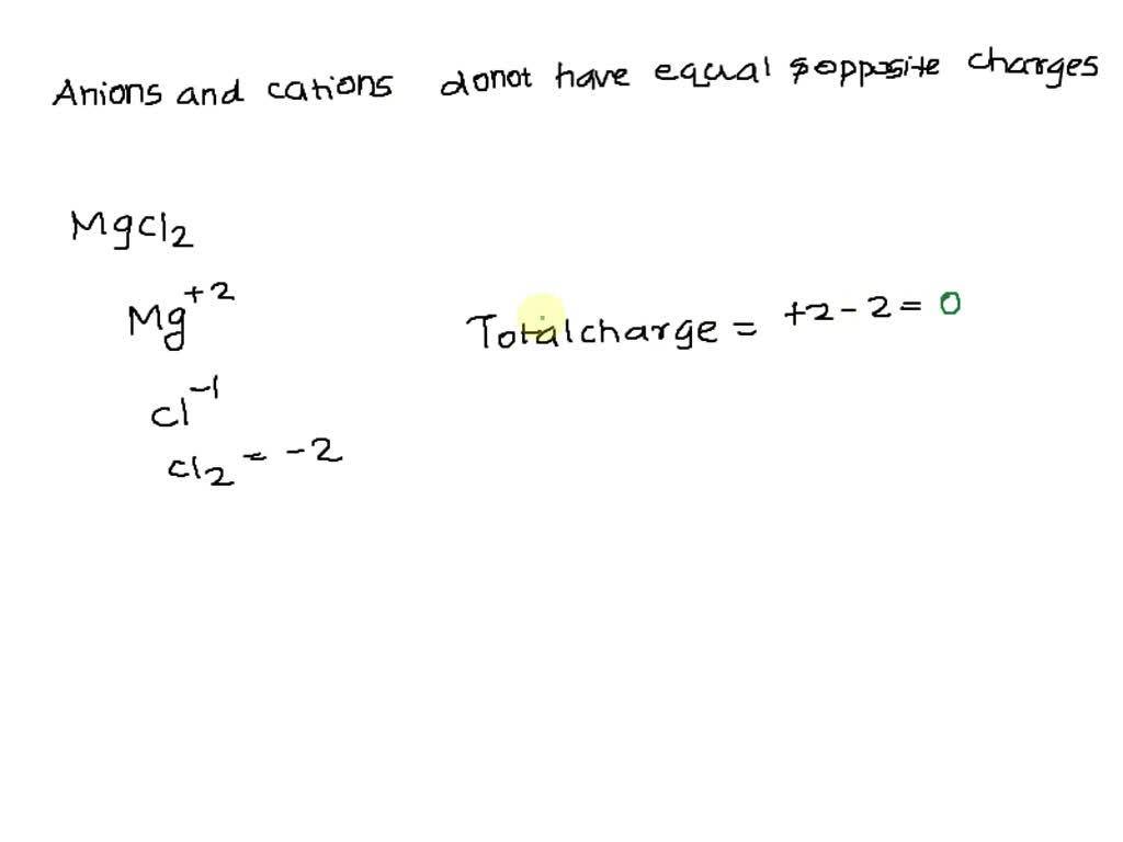 SOLVED The total charge in a compound must be 0. Explain how this is