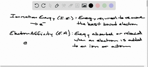 write-equations-corresponding-to-the-following-a-the-fourth-ionization-energy-of-se-b-the-electron-affinity-of-mathrms-c-the-electron-affinity-of-mathrmfe3-d-the-ionization-energy-of-mg-2