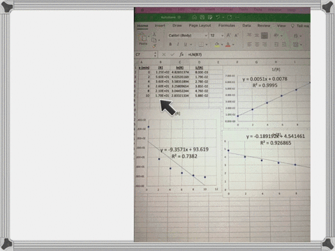 3_-the-concentration-of-a-certain-reactant-was-monitored-as-a-function-of-time-as-reported-in-the-table-below-from-this-data-identify-the-order-of-the-reaction-relative-to-the-reactant-and-c-15814