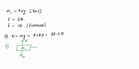 problem-1-a-person-pushes-an-9kg-box-horizontally-cross-the-ground-with-force-of-6n-friction-between-the-box-and-the-ground-exerts-force-on-the-box-in-the-pposite-direction-of-the-motion-the-51992