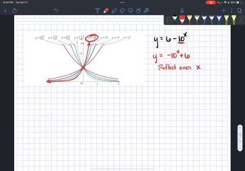 Di kl graph an absolute value fur desmos grphing caleubter x...