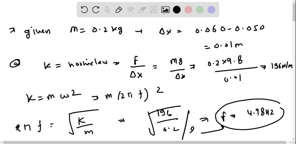 SOLVED When a 0.20kg block is suspended from a vertically hanging