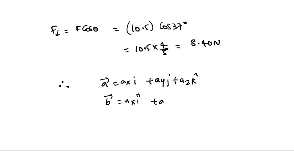 SOLVED A structural steel rod has a radius of 10 mm and a length of 1.