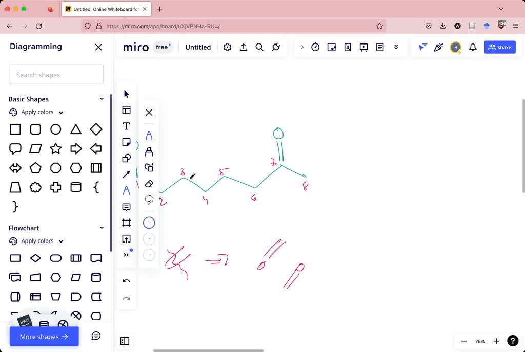 Draw the structure of an eightcarbon alkene that would yield the