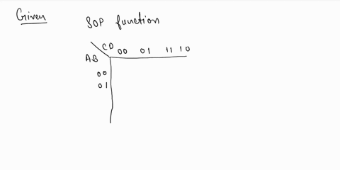 9-what-is-the-minimum-sop-function-represented-by-the-karnaugh-map-shown-below-assume-that-x-denotes-a-dont-care-term-cd-a-b-0001-11-10-00-1-x-x-1-01-x-1-11-10-1-x-63776