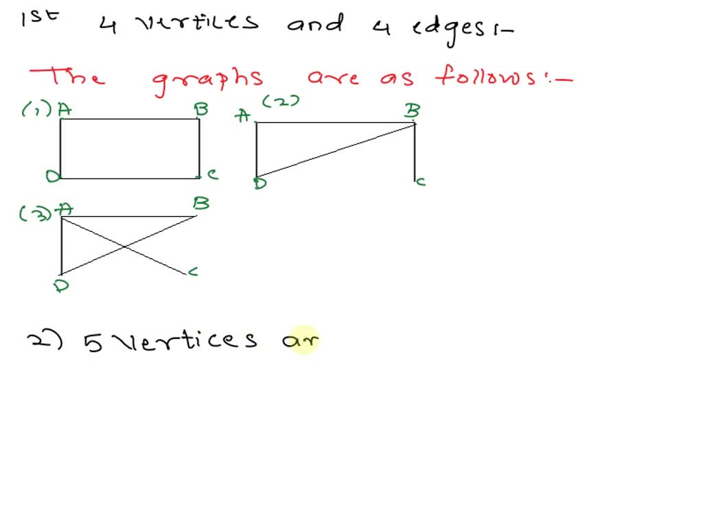 SOLVED: What are all the connected graphs with 4 vertices and 4 edges ...