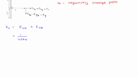 question-1-500-nc-of-charge-is-uniformly-distributed-along-the-top-half-of-a-thin-rod-of-total-length-l-170-cm-while-500-nc-of-charge-is-uniformly-distributed-along-the-bottom-half-of-the-ro-95184