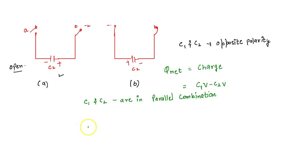 SOLVED: Charge Pel The Same Initial Potential Difference AV, Two ...