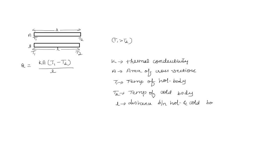 SOLVED Two rods A and B are equal lengh . Each rod has its end at temp