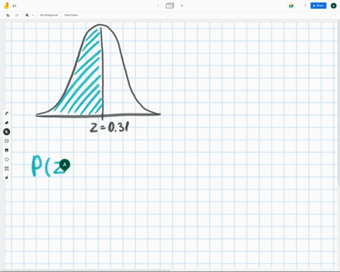 find-the-area-of-the-shaded-region-the-graph-depicts-the-standard-normal-distribution-with-mean-0-and-standard-deviation-1-the-area-of-the-shaded-region-is-z031-49078