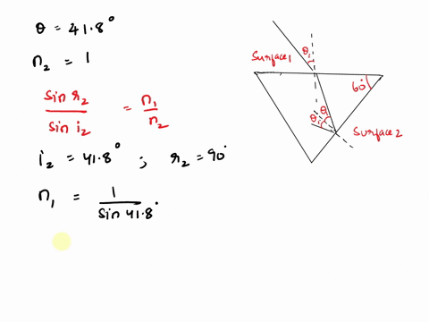 the-light-beam-in-the-figure-below-strikes-surface-2-at-the-critical-angle-determine-the-angle-of-incidence-81-let-82-4189-surface-6002-surface-2-72974