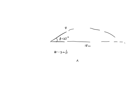 a-football-quarterback-is-moving-straight-backward-at-a-speed-of-200-ms-when-he-throws-a-pass-to-a-player-180-m-straight-downfield-the-ball-is-thrown-at-an-angle-of-250o-relative-to-the-grou-84123
