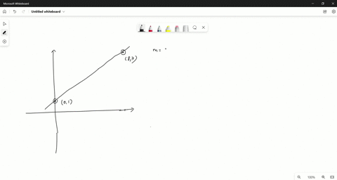 write-an-equation-of-the-line-below