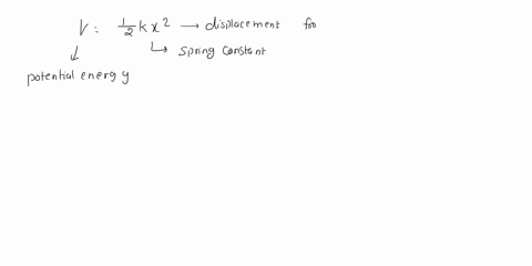 the-potential-energy-stored-in-spring-is-vzkax-which-are-units-of-the-spring-constant-k-note-these-are-not-the-unit-in-your-textbook-use-dimensional-analysis-to-figure-out-the-correct-answer-33762