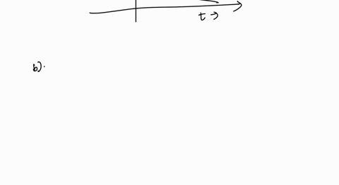 4-stability-and-feedbach-a-define-the-concept-of-asymptotic-stability-of-a-dynamic-system-give-an-example-of-a-stable-system-b-how-do-you-identify-whether-a-system-is-stable-or-not-c-determi-94932
