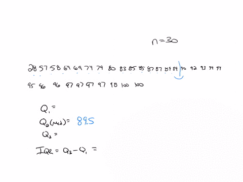 consider-the-following-sample-of-scores-arranged-in-increasing-order-do-it-by-hand-and-show-work-make-sure-you-use-the-formulas-to-find-location-for-percentilesquartiles-28-57-58-64-69-74-79-69003