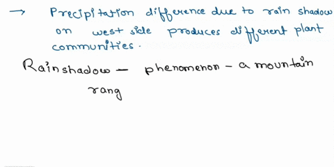 how-would-you-best-explain-the-existence-of-a-mountain-range-that-has-abundant-conifer-trees-ferns-and-only-sparse-shrubby-plants-on-the-west-side-differences-in-solar-intensity-produce-the-69666