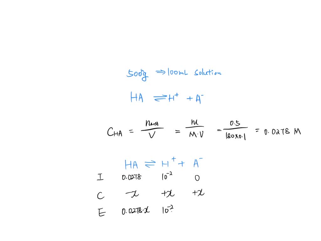 SOLVED The Aspirin tablet, according to the declaration, contains 500