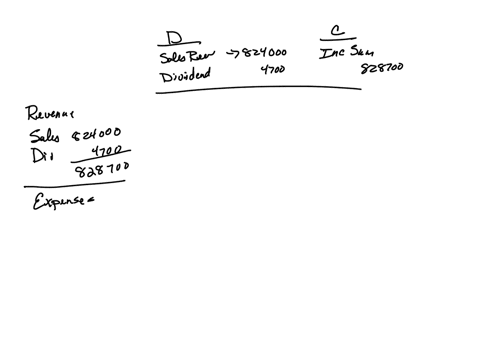 presented-below-is-income-statement-t-and-dividend-information-of-the-nebraska-corporation-for-the-year-ended-december-312024-sales-revenue-824000-cost-of-goods-sold-4409000-salaries-expense-107000-in