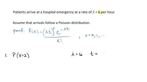 question-four-a-patients-arrive-at-a-hospital-emergency-center-at-the-rate-of-6-per-hour-1-what-is-the-probability-of-two-arrivals-during-the-next-30-minutes-2-what-is-the-probability-of-thr-51613