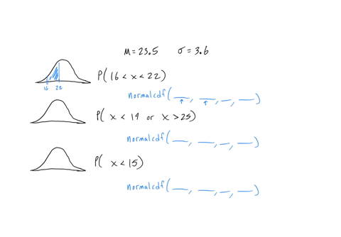 the-average-waiting-time-to-be-seated-for-dinner-at-a-popular-restaurant-is-235-minutes-with-a-standard-deviation-of-36-minutes-assume-the-variable-is-normally-distributed-when-a-customer-ar-95665