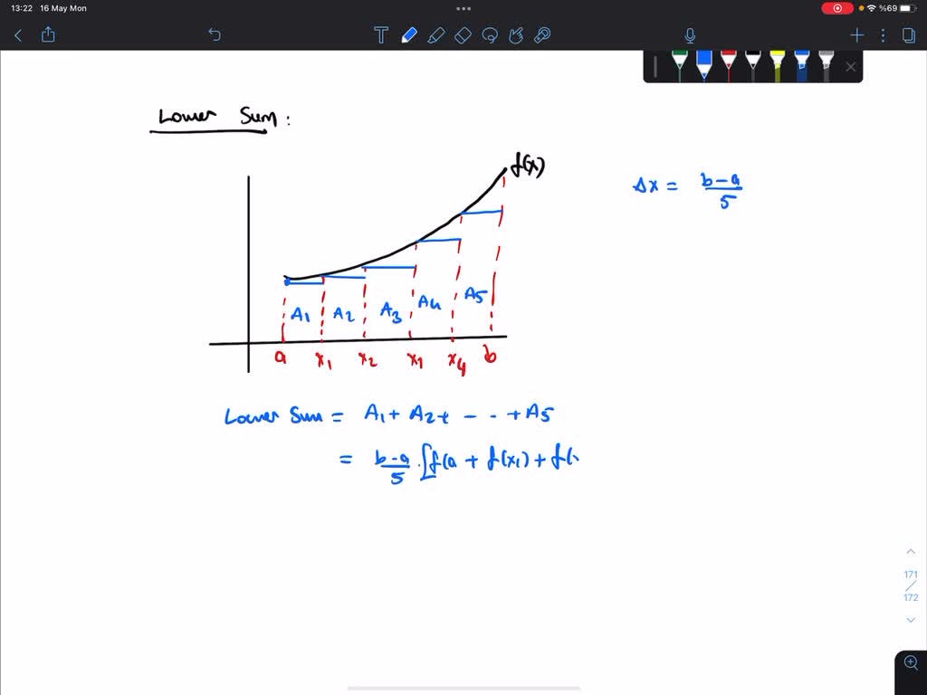 Upper Sum Examples SOLVED: In your own words and using appropriate figures, describe the ...