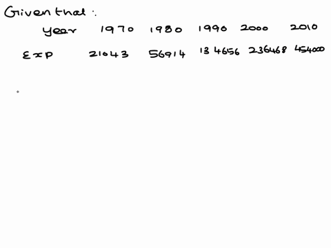 the-provided-table-shows-total-expenditures-for-colleges-and-universities-in-millions-of-dollars-all-data-are-in-current-dollars-year-1970-1980-1990-2000-2010-expenditures-21043-56914-134656-236468-45