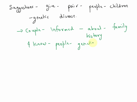 give-your-opinion-about-probable-suggestions-which-can-be-given-to-a-pair-of-contenders-before-marriage-in-order-to-prevent-the-spread-of-a-genetic-disease-from-the-society-already-known-to-63544