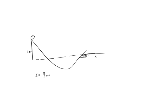 a-tennis-ball-starting-from-rest-rolls-down-the-hill-in-the-figure-at-the-end-of-the-hill-the-ball-becomes-airborne-leaving-at-an-angle-of-358-with-respect-to-the-ground-treat-the-ball-as-a-15946