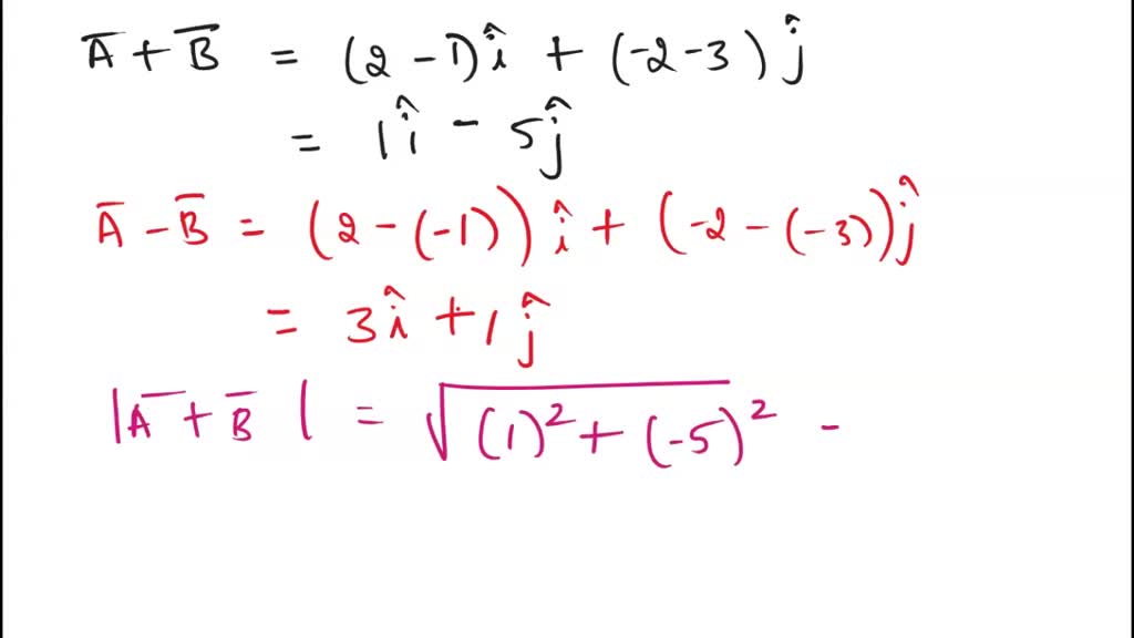 Solved Consider The Two Vectors A 2i 2j And B Fi 3j A Solved Consider The Two Vectors A 2i 2j And B Fi 3j A