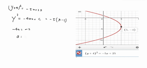 an-equation-of-a-parabola-is-given-y-42-sx-l25-a-find-the-vertex-focusand-directrix-of-the-parabola-iertex-ifocus-directrix-11945