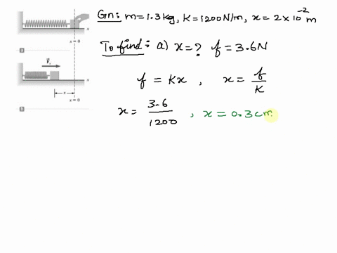 a-block-of-mass-13-kg-is-attached-to-a-horizontal-spring-that-has-a-force-constant-1200-nm-as-shown-in-the-figure-below-the-spring-is-compressed-20-cm-and-is-then-released-from-rest-a-a-cons-43628
