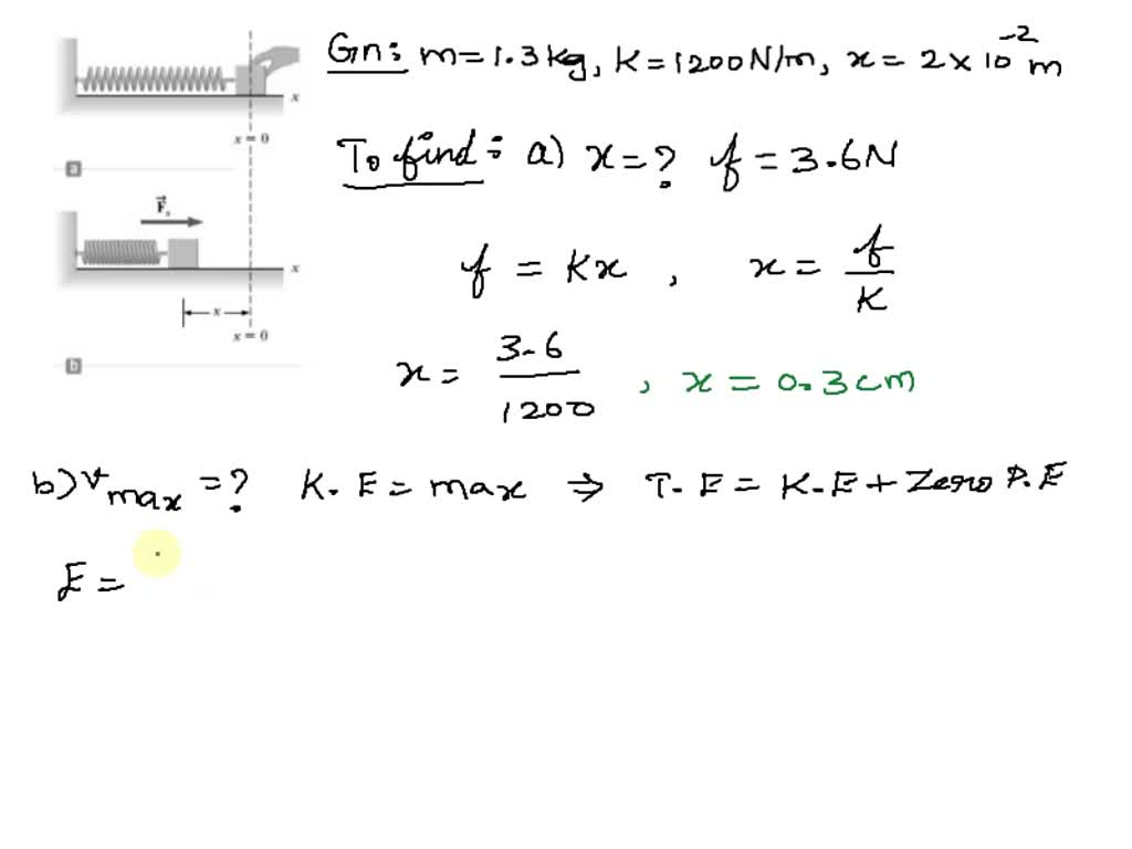 A block of mass 1.3 kg is attached to a horizontal spring that has a