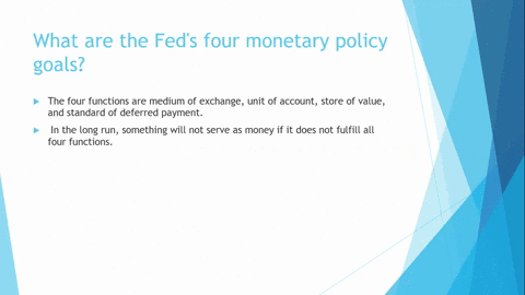 what-are-the-feds-four-monetary-policy-goals-in-what-sense-does-the-fed-have-a-dual-mandate-44415