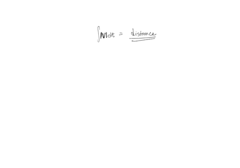 figure-514-shows-the-velocity-of-an-object-for-0-leq-t-leq-8-calculate-the-following-estimates-of-th-62947