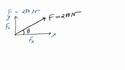 a-force-of-200-n-makes-an-angle-of-theta-with-the-x-axis-and-has-a-scalar-y-component-of-30-nfind-both-the-scalar-x-component-of-the-force-and-angle-theta