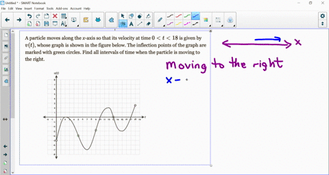 a-particle-moves-along-the-x-axis-so-that-its-velocity-at-time-0-t-18-is-given-by-vt-whose-graph-is-shown-in-the-figure-below-the-inflection-points-of-the-graph-are-marked-with-green-circles-30265