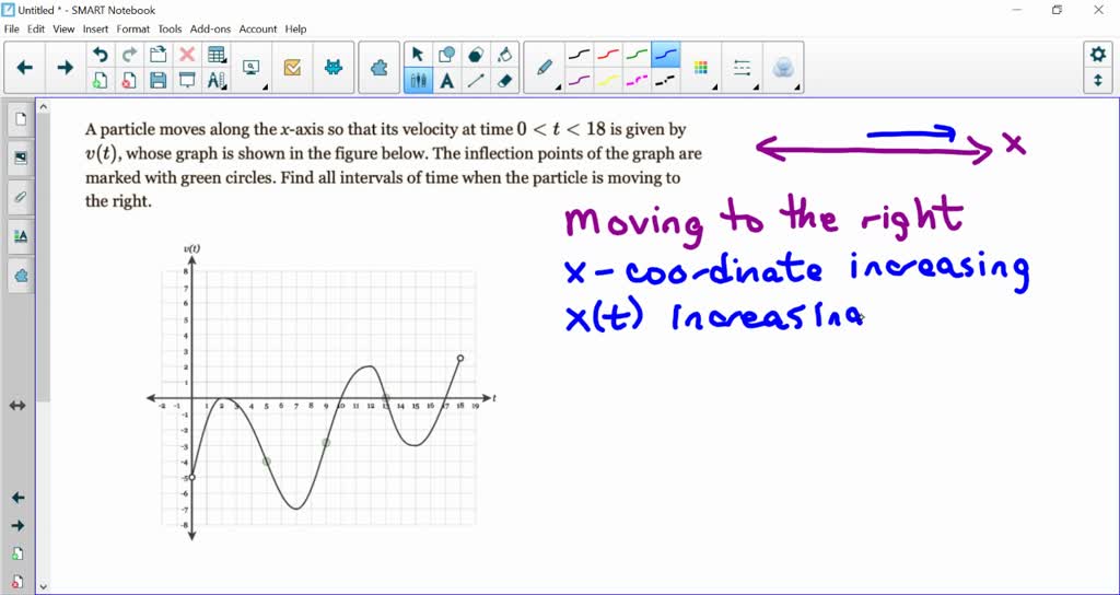 A particle moves along the x-axis so that its velocity at time 0