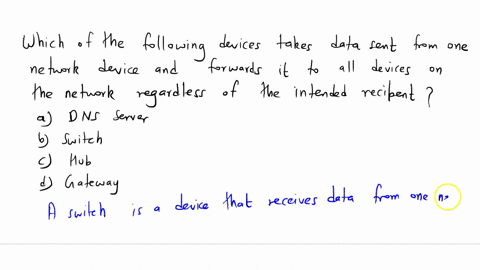 46-which-of-the-following-devices-takes-data-sent-from-one-network-device-and-forwards-it-to-all-devices-on-the-network-regardless-of-the-intended-recipient-a-dns-server-b-switch-c-hub-d-gat-30566