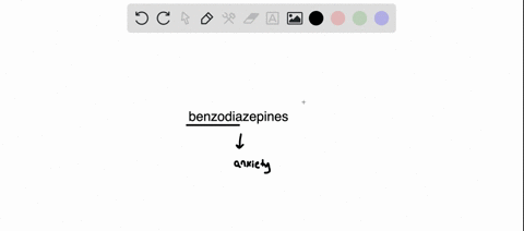 what-are-the-generic-names-of-benzodiazepine-45342